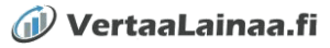 Hae lainaa tästä!